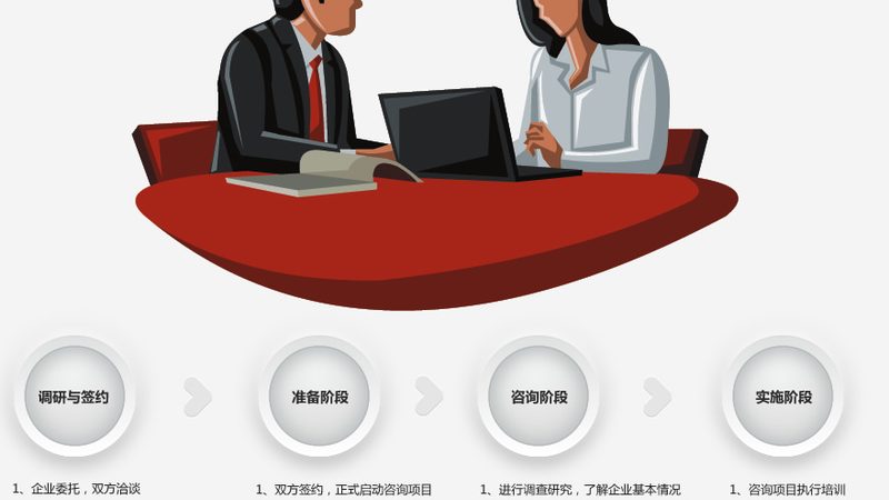 香港尽职调查报告模板：揭秘企业跨境投资的秘密武器